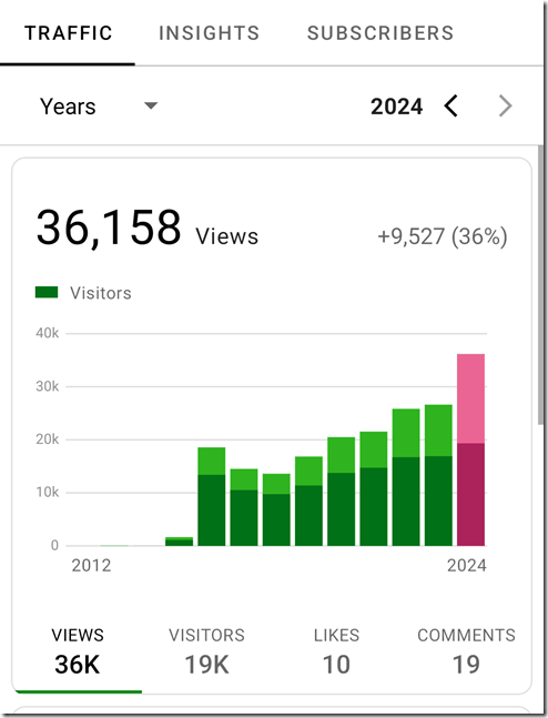 Screenshot_20241230-223254~2